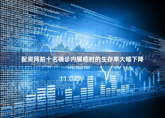 配资网前十名确诊内膜癌时的生存率大幅下降